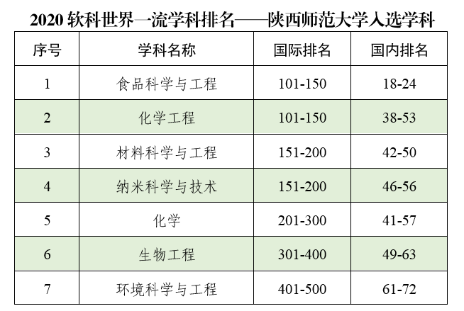 原来名称也丢了